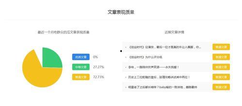 娱乐吃瓜菌百家号,吃瓜菌百家号带你领略明星幕后故事